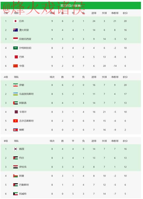了解2026世界杯投注平台全站的精彩功能与优势 了解2026世界杯投注平台全站的精彩功能与优势