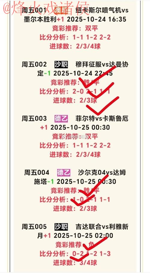 2026世界杯投注攻略:稳定赢利最佳方法 2026世界杯投注攻略:稳定赢利最佳方法