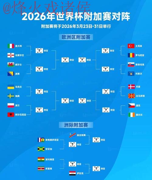 2026世界杯预测官网指南与分析