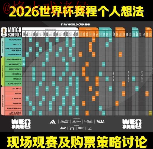 2026世界杯预测官网指南与分析