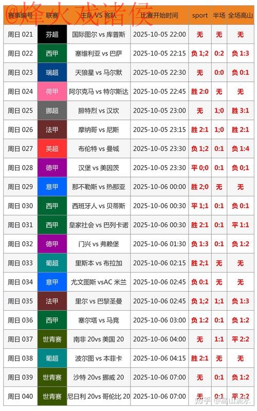 2026世界杯买球实时全站攻略