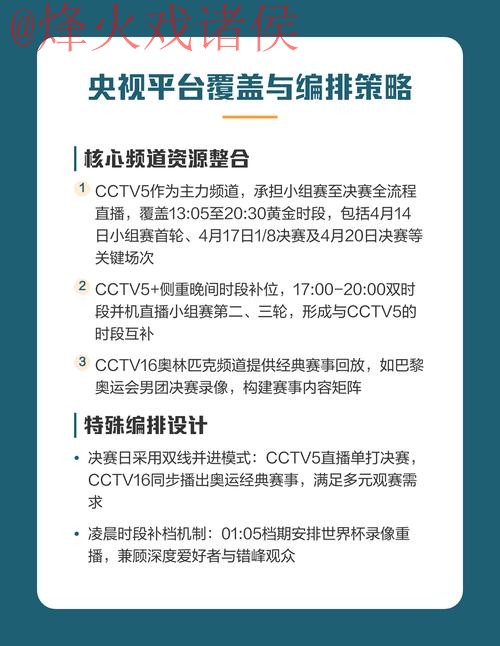 世界杯直播平台全站观赛指南